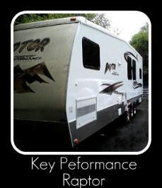 Key Performance Raptor